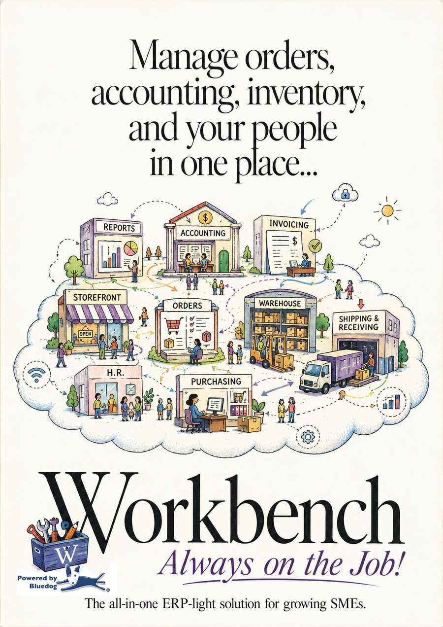 Workbench ERP view showing reports, accounting, invoicing, orders, purchasing, inventory, warehouse and shipping functions.